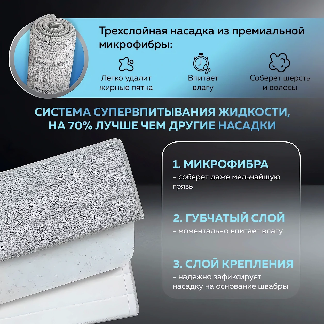 Моющая швабра с отжимом купить